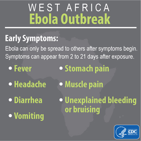 CDC Ebola symptoms infographic CDC Ebola symptoms infographic